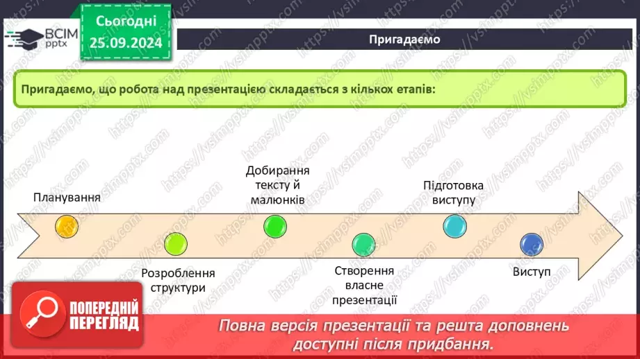 №12-13 - Інструктаж з БЖД. Об’єкти комп’ютерної презентації. Види слайдів. Редагування і форматування текстів на слайдах5