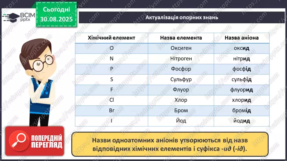 №03 - П/О. ГР1, ГР2. Складання формул бінарних сполук.5 №03 - П/О. ГР1, ГР2. Складання формул бінарних сполук.5