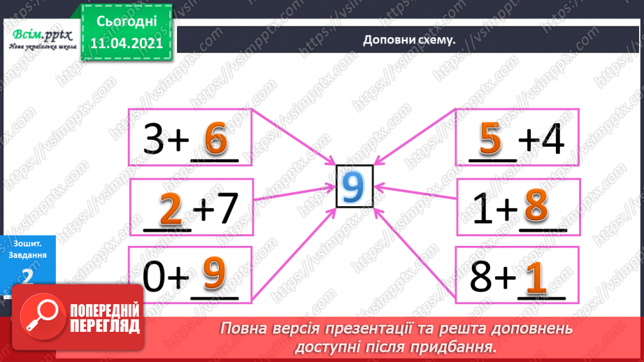 №049 - Таблиці додавання і віднімання числа 1. Обчислення виразів на 2 дії. Доповнення та складання задач за малюнком і виразом.17