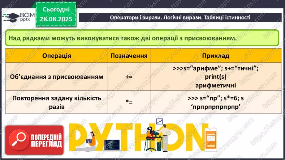 №008 - Інструктаж з БЖД. Оператори і вирази. Логічні вирази. Таблиці істинності.13 №008 - Інструктаж з БЖД. Оператори і вирази. Логічні вирази. Таблиці істинності.13