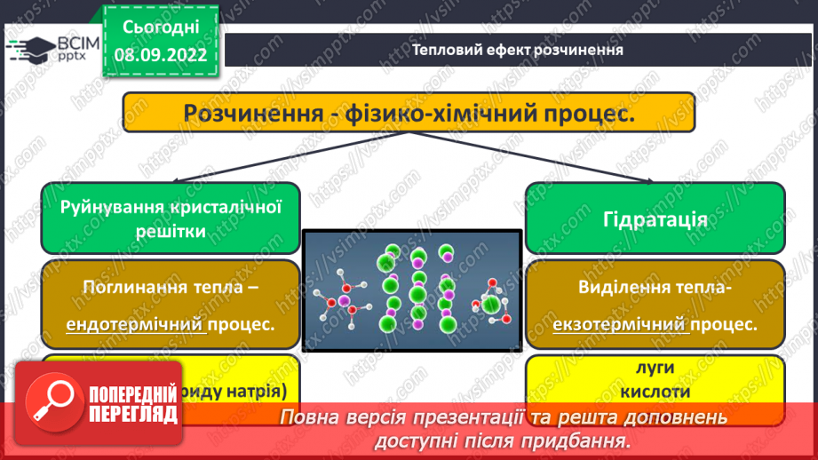 №08 - Теплові явища, що супроводжують розчинення речовин, їхня природа.10