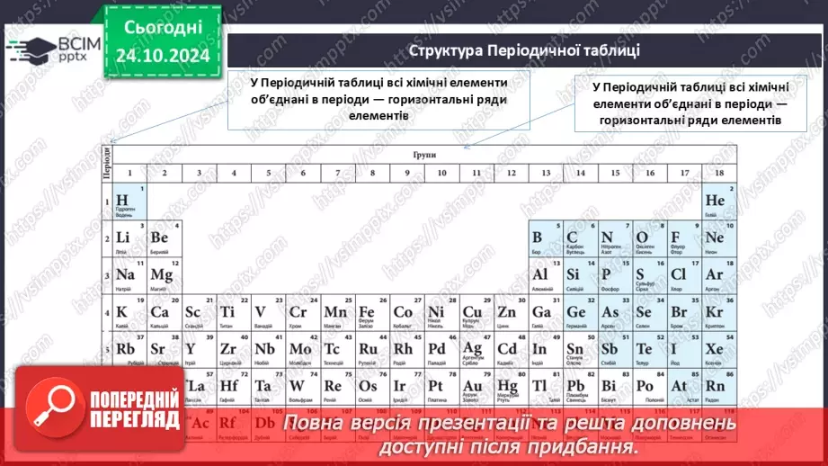 №10 - Періодична система хімічних елементів18