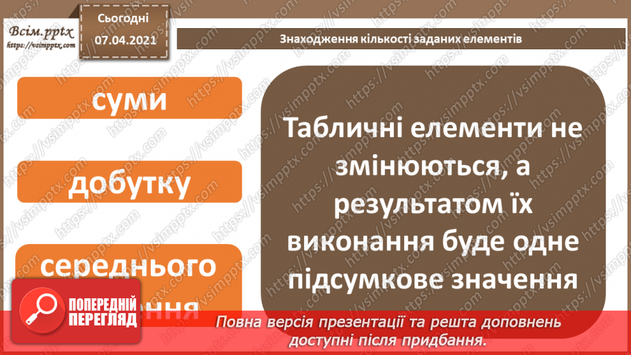 №55 - Знаходження кількості заданих елементів.3