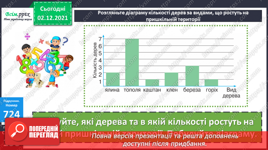 №073-80 - Додавання і віднімання складених іменованих чисел, виражених в одиницях часу. Робота з діаграмами.25