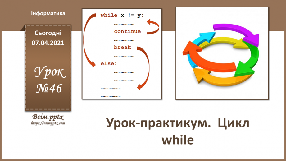 №46 - Урок-практикум.  Цикл while0