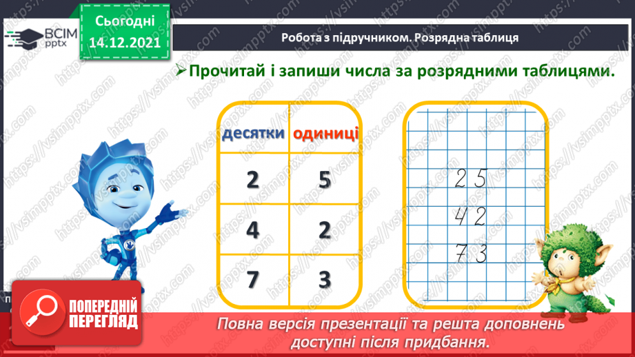 №089 - Розряд одиниць і розряд десятків у двоцифровому числі. Розклад двоцифрового числа на розрядні доданки.14 №089 - Розряд одиниць і розряд десятків у двоцифровому числі. Розклад двоцифрового числа на розрядні доданки.14