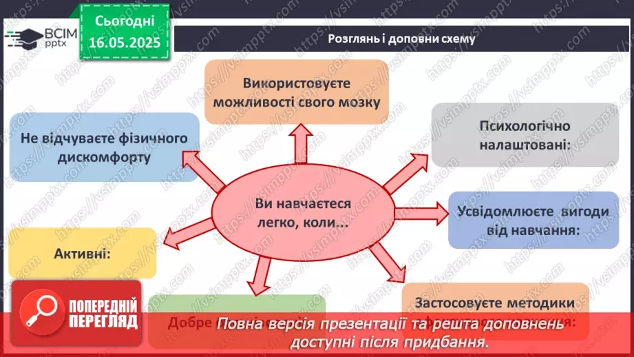№35 - Діагностувальна робота з тем «Соціальна складова здоров’я» та «Добробут».12 №35 - Діагностувальна робота з тем «Соціальна складова здоров’я» та «Добробут».12