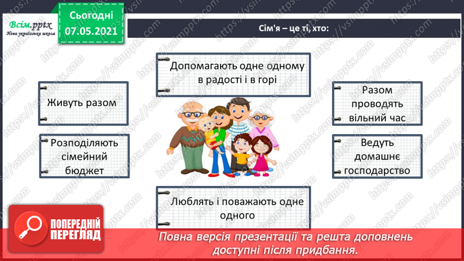 №015 - Узагальнення і систематизація знань учнів. Діагностична робота з тем «Я і моя шкільна громада», «Я і моя сім’я»17 №015 - Узагальнення і систематизація знань учнів. Діагностична робота з тем «Я і моя шкільна громада», «Я і моя сім’я»17