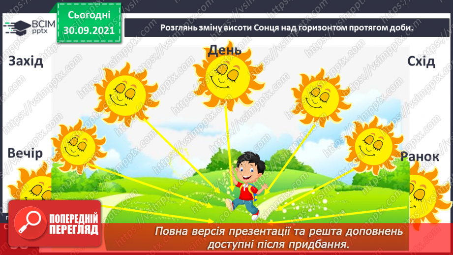 №019 - Сонце — джерело світла і тепла на Землі20 №019 - Сонце — джерело світла і тепла на Землі20