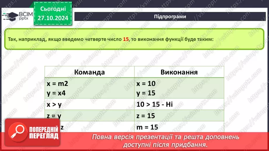 №20-22 - Підпрограми. Створення проєктів з використанням підпрограм.20