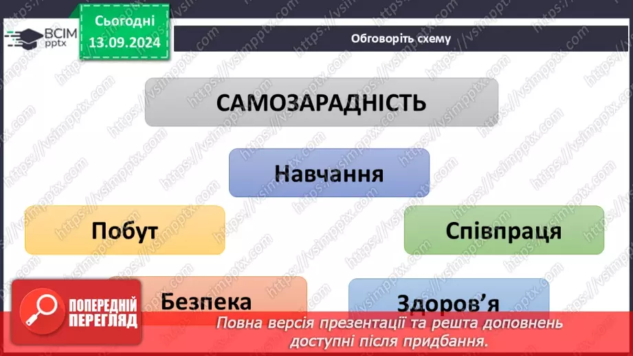 №07-8 - Діагностувальна робота з теми «Основи добробуту. Уміння вчитися».5