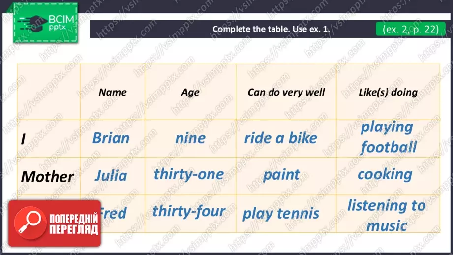№022 - Ми – творчі! Проєктна робота. We Are Creative.14 №022 - Ми – творчі! Проєктна робота. We Are Creative.14