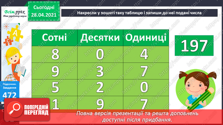 №051 - Читання та запис трицифрових чисел у нумераційній таблиці. Задачі на спільну роботу та обернені до них.43 №051 - Читання та запис трицифрових чисел у нумераційній таблиці. Задачі на спільну роботу та обернені до них.43