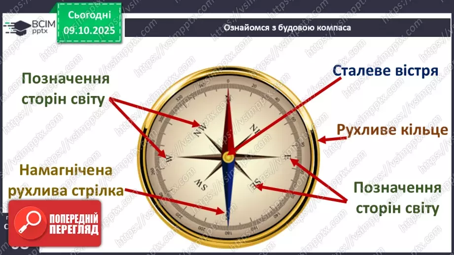 №0024 - Орієнтування на місцевості за допомогою компаса.8 №0024 - Орієнтування на місцевості за допомогою компаса.8