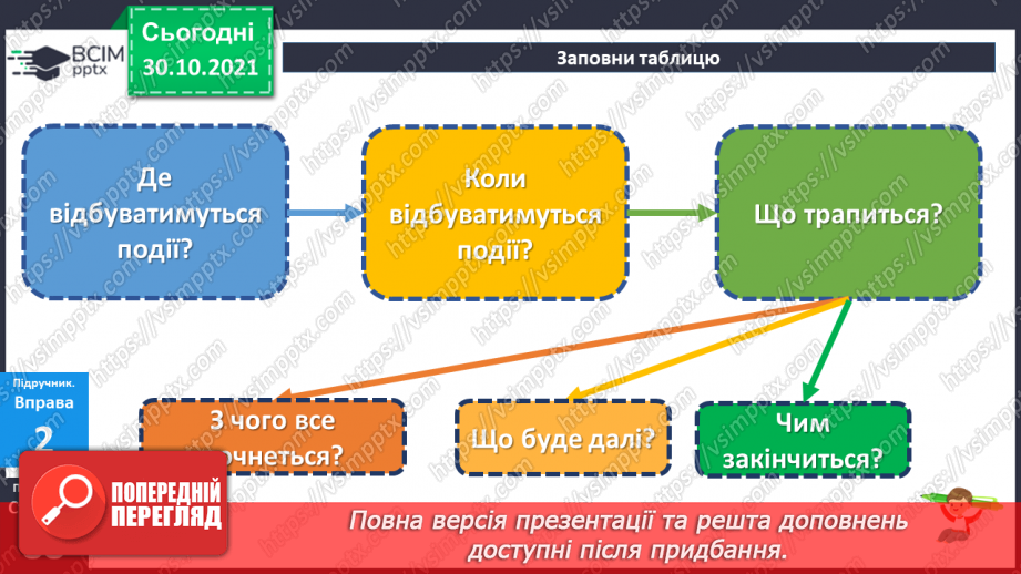 №051 - Розвиток мовлення. Казка про тварин13 №051 - Розвиток мовлення. Казка про тварин13