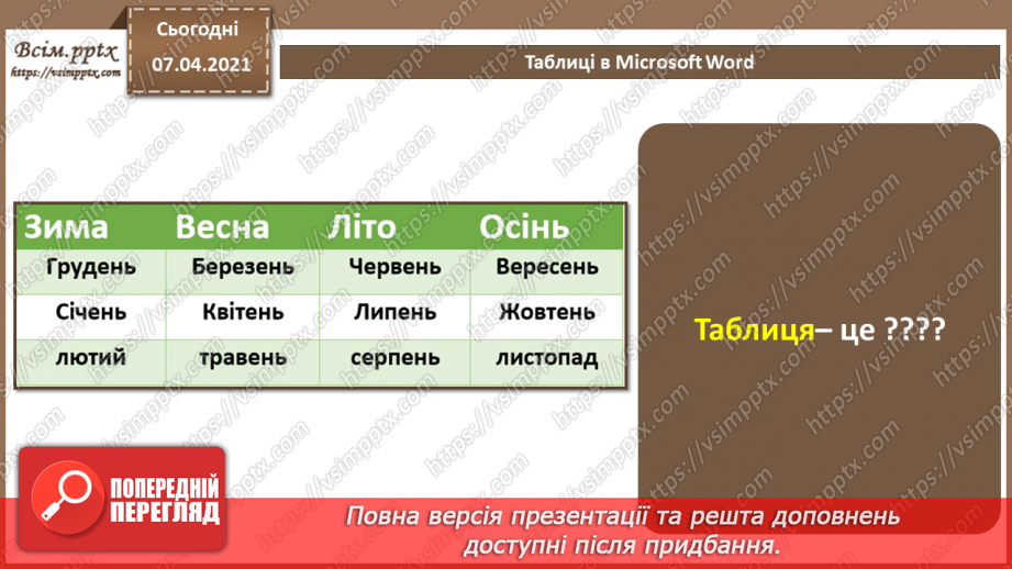 №63 - Повторення навчального матеріалу з теми «Опрацювання текстових даних».7