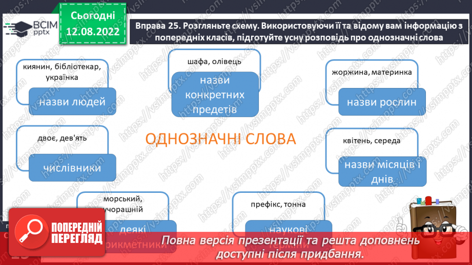 №004 - Однозначні й багатозначні слова.9