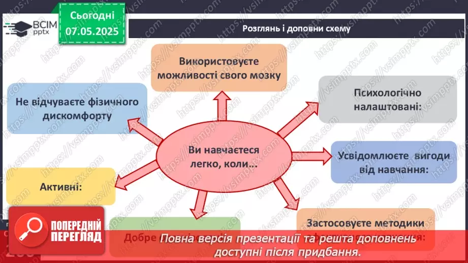 №34 - Уміння вчитися.3