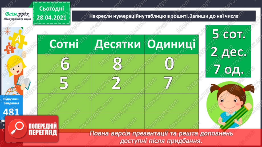 №052 - Запис трицифрових чисел, порівняння. Складання і розв’язування задач з кратним або різницевим порівнянням чисел.18 №052 - Запис трицифрових чисел, порівняння. Складання і розв’язування задач з кратним або різницевим порівнянням чисел.18
