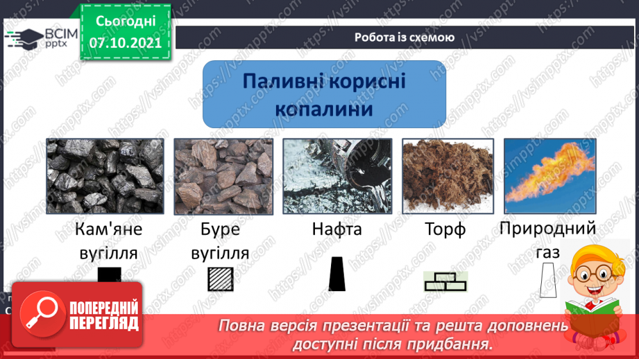 №023 - Які паливні корисні копалини є на території України7 №023 - Які паливні корисні копалини є на території України7