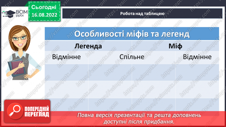 №02 - Початок словесного мистецтва. Міфи та легенди. Чарівні істоти українського міфу.21