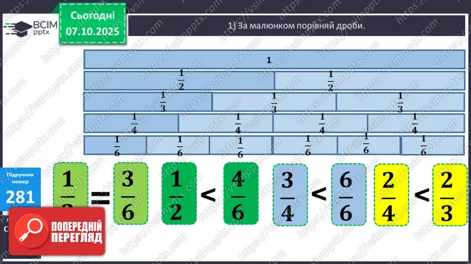 №028 - Дослідження дробів, що дорівнюють 1. Розв’язування задач  з дробами. Складання рівнянь за схемами.11 №028 - Дослідження дробів, що дорівнюють 1. Розв’язування задач  з дробами. Складання рівнянь за схемами.11