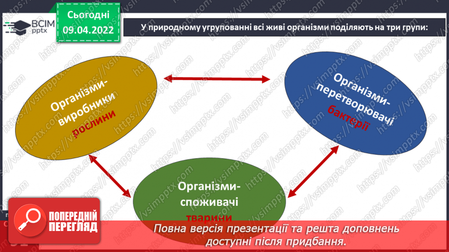№086-87 - Природні угруповання рідного краю12 №086-87 - Природні угруповання рідного краю12