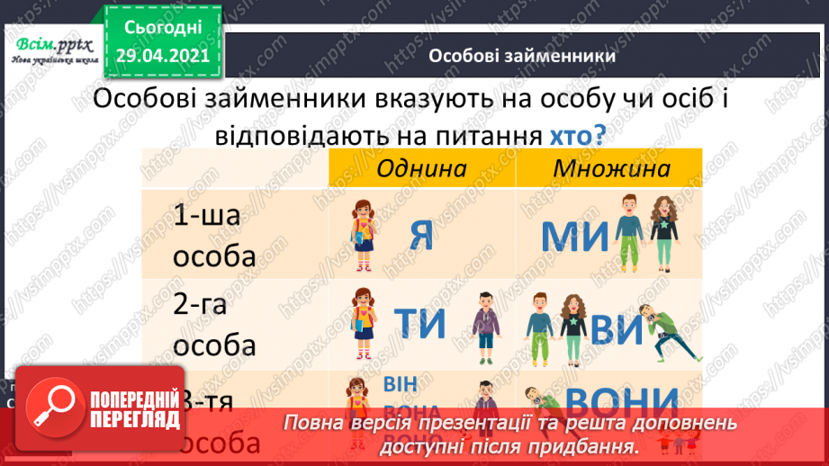 №108 - Особові займенники. «Тоніно, якого ніхто не бачив» (за Дж. Родарі).7