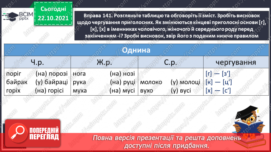 №038 - Зміна приголосних [г], [к], [х] на [з′], [ц′], [с′] перед закінченням –і в іменниках6