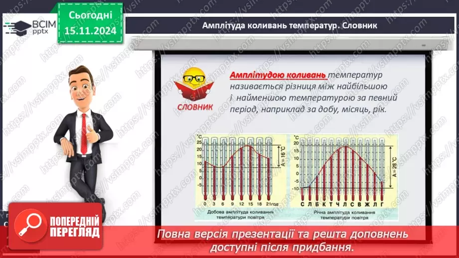 №24 - Добовий і річний хід температури повітря, причини його коливання. Середні температури, амплітуди температур.15