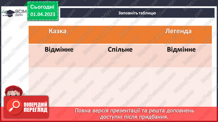 №110 - Народна легенда «Як з’явилися квіти та веселка». Переказ легенди.22