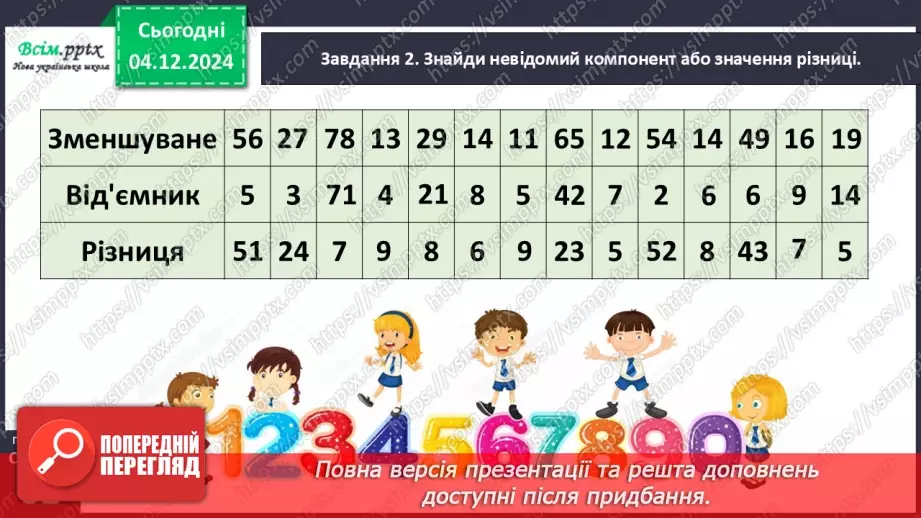 №059 - Розв’язуємо задачі14 №059 - Розв’язуємо задачі14