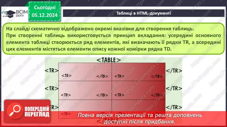 №30 - Поняття про мову розмітки гіпертекстових документів.45 №30 - Поняття про мову розмітки гіпертекстових документів.45