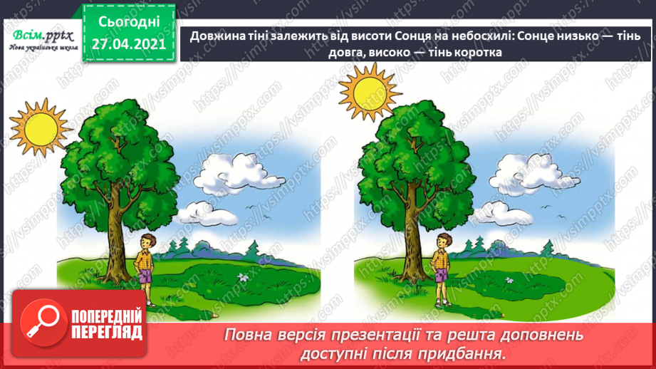 №022 - Чи зустрічається світло з тінню. Як утворюється тінь. Світлопроникні і світлонепроникні тіла.12