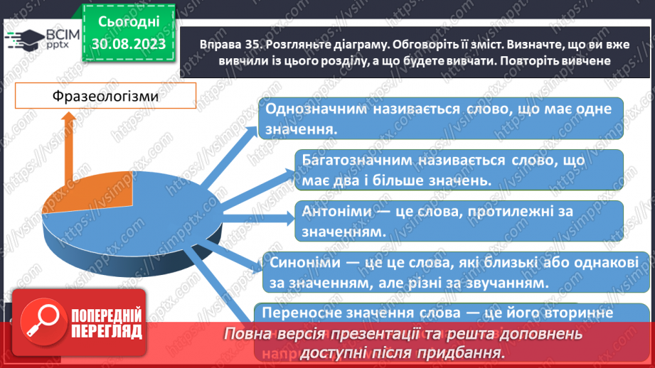 №008 - Повторення та узагальнення вивченого про слово (антоніми, синоніми,переносне значення, багатозначні слова)10