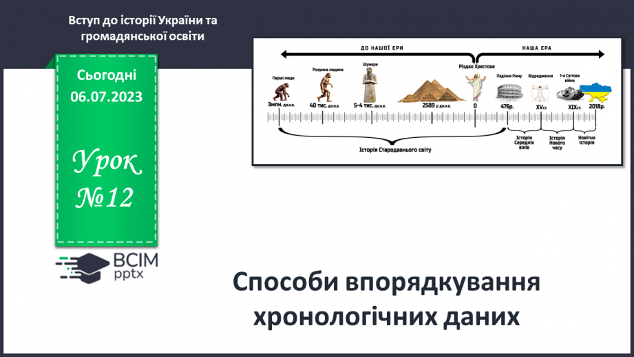 №012 - Способи впорядкування хронологічних даних0