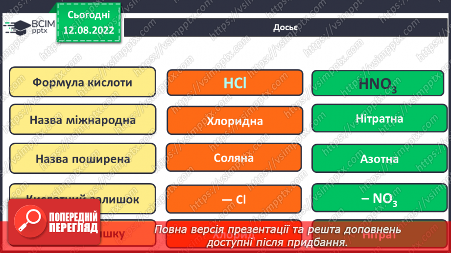 №01 - Інструктаж з БЖД. Склад, класифікація та номенклатура основних класів неорганічних сполук.12