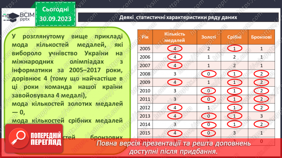 №11 - Аналіз рядів даних.20