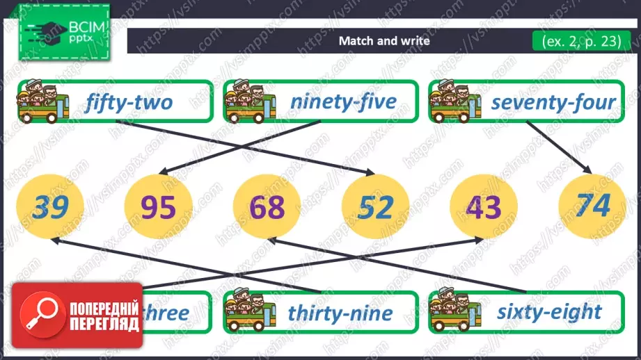 №023 - Моя сім’я та друзі. Узагальнення вивченого матеріалу. Revision.15 №023 - Моя сім’я та друзі. Узагальнення вивченого матеріалу. Revision.15