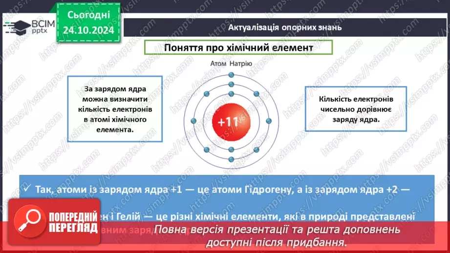 №10 - Періодична система хімічних елементів5