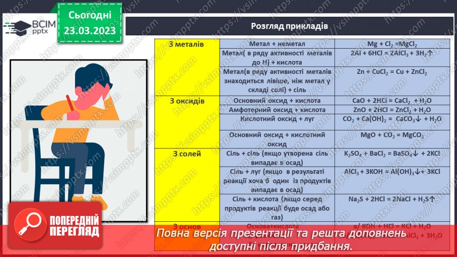 №57 - Загальні способи добування  неорганічних речовин.15 №57 - Загальні способи добування  неорганічних речовин.15