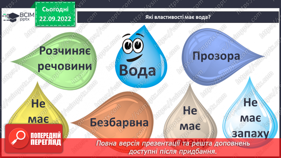 №11 - Чому вода така важлива. Особливості води. Кількість води у дорослій людині. Модель колообігу води.6