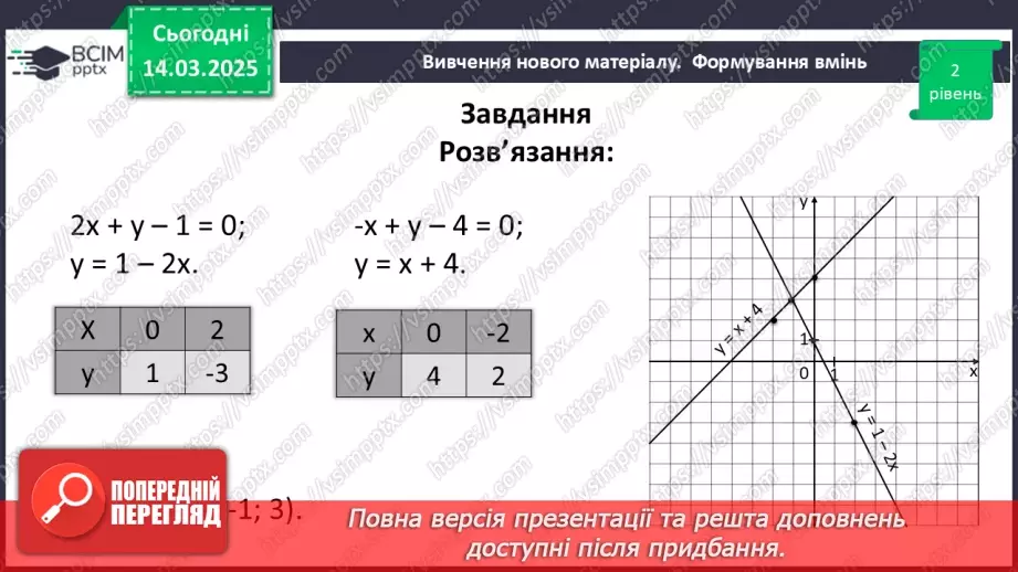 №081 - Розв’язування типових вправ і задач. _28 №081 - Розв’язування типових вправ і задач. _28