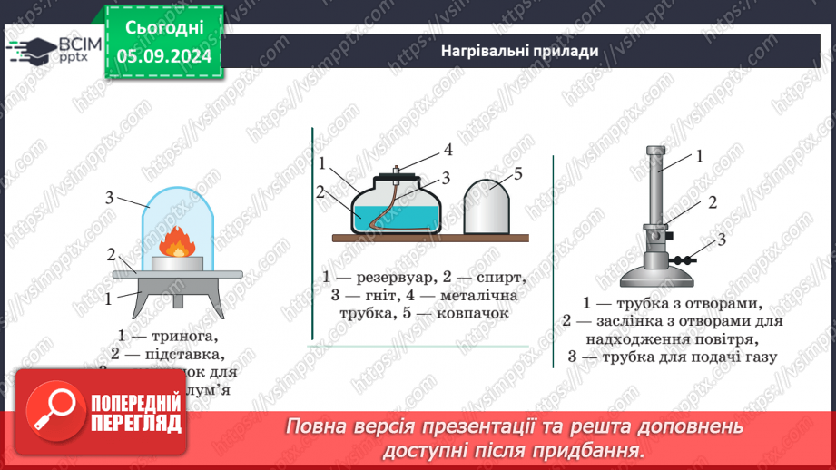 №003-4 - Лабораторне обладнання та базові операції з речовинами12