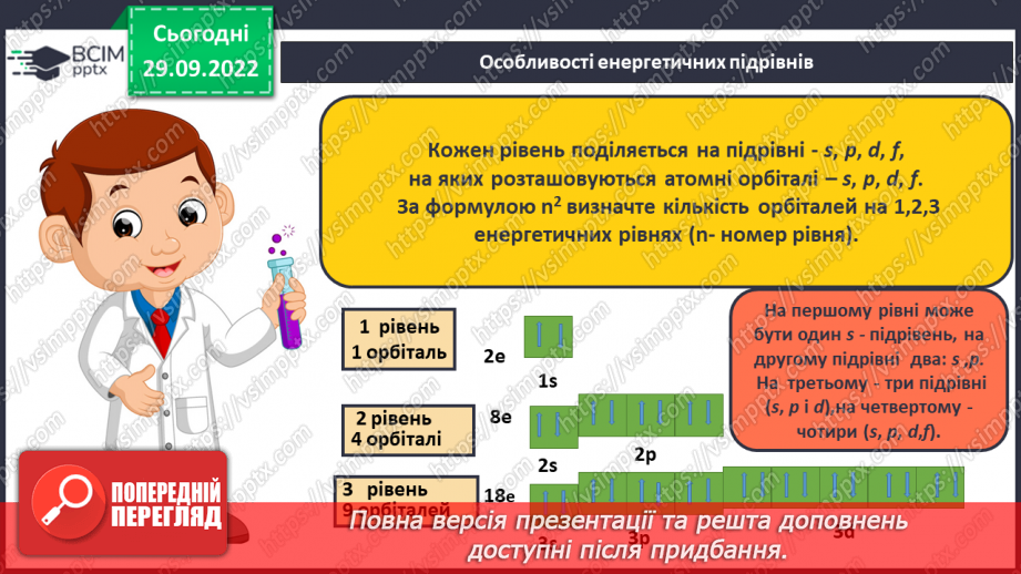 №13 - Поняття про енергетичні підрівні. Радіус атома.7