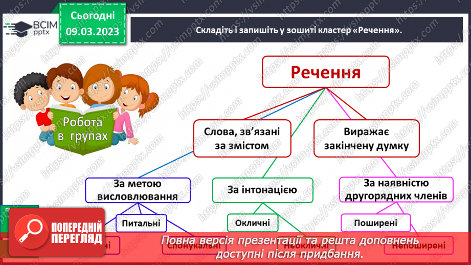 №097-98 - Діагностувальна робота15 №097-98 - Діагностувальна робота15