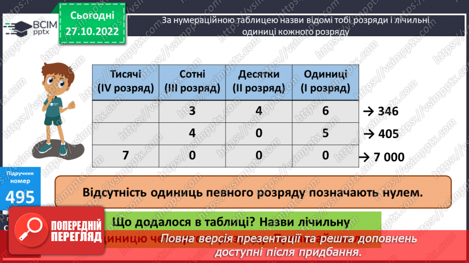 №052 - Тисяча. Розрядні числа четвертого розряду15