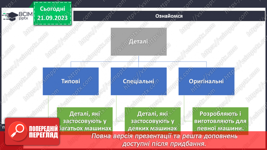 №09 - Поняття про деталь. Способи отримання деталей.14