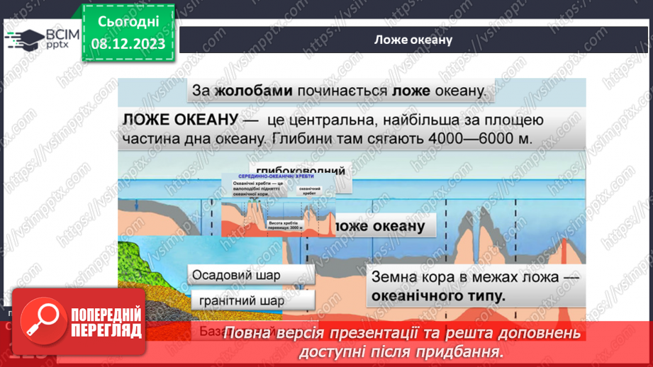 №30 - Рельєф дна Океану. Діагностувальна робота №3.9