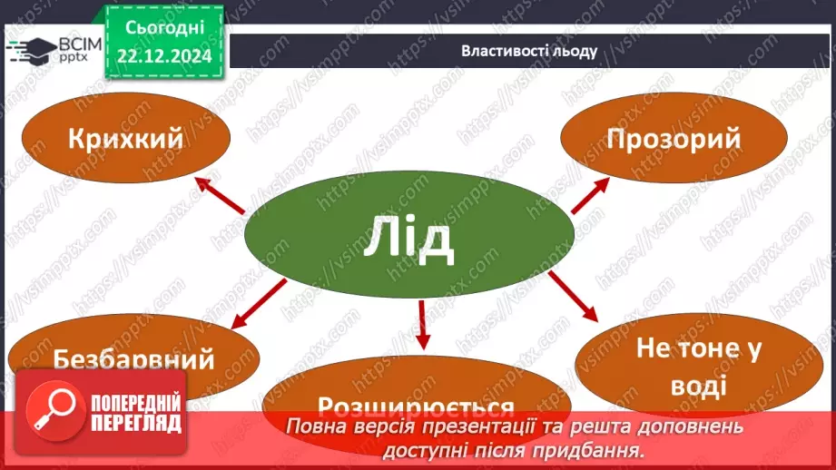 №0049 - Як утворюється лід на водоймах22